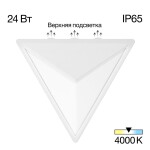 Фото 6 CLU0804WH DOMUS Белый Св-к Настенный