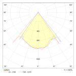 Фото 3 Подвесной светильник Technical MOD072PL-L8W3K